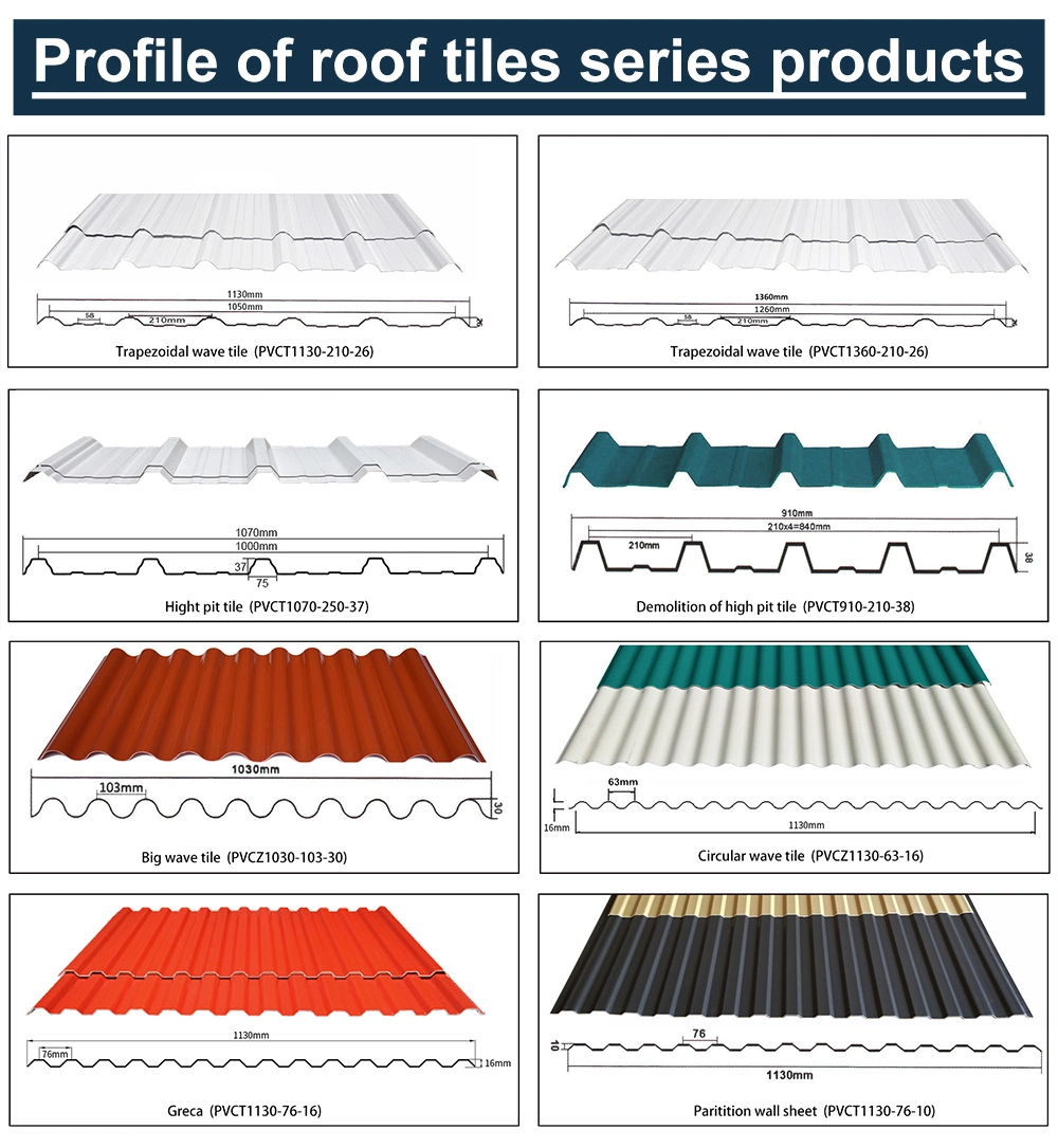 Corrugated Plastic Insulated PVC Durable Apvc Tile PVC Plastic Roof Panels