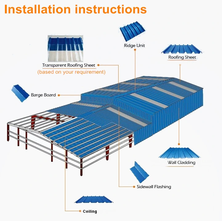 Apvc Corrugation Multi Layers UPVC Roofing Sheet for Chemicals