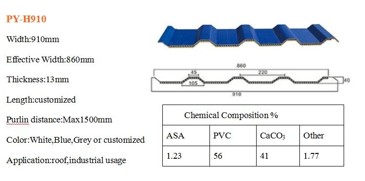 Heat Resistant ASA UPVC Plastic 10mm Hollow Corrugated Twin Wall Roofing for Warehouse