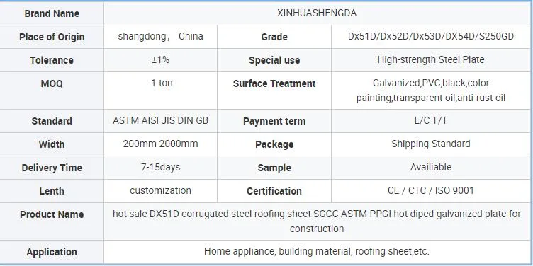 Insulated Roof Panels Corrugated UPVC Roofing/Insulation Twinwall PVC Roof Tile/PVC Hollow Roof Sheet